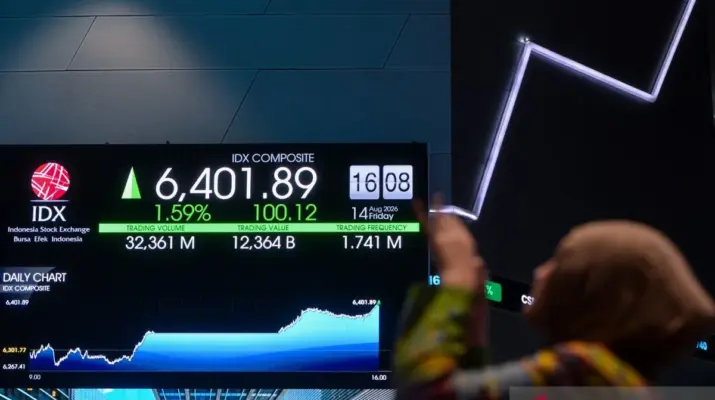 IHSG Menguat di Tengah Sikap Wait and See Investor terhadap Data Ekonomi